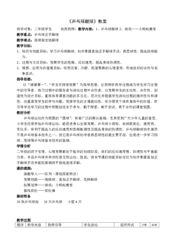 1.旋转