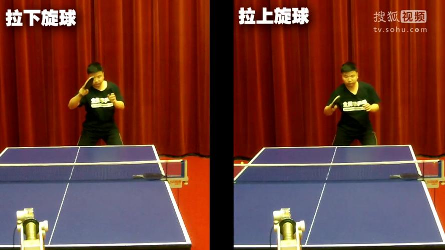 1.寻找合适的教练