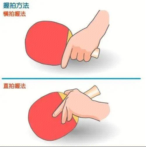 日文乒乓球握法