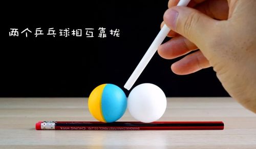 乒乓球单向赛分为