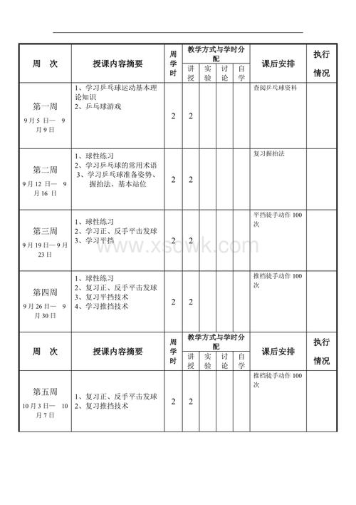 小学生乒乓球教学流程表