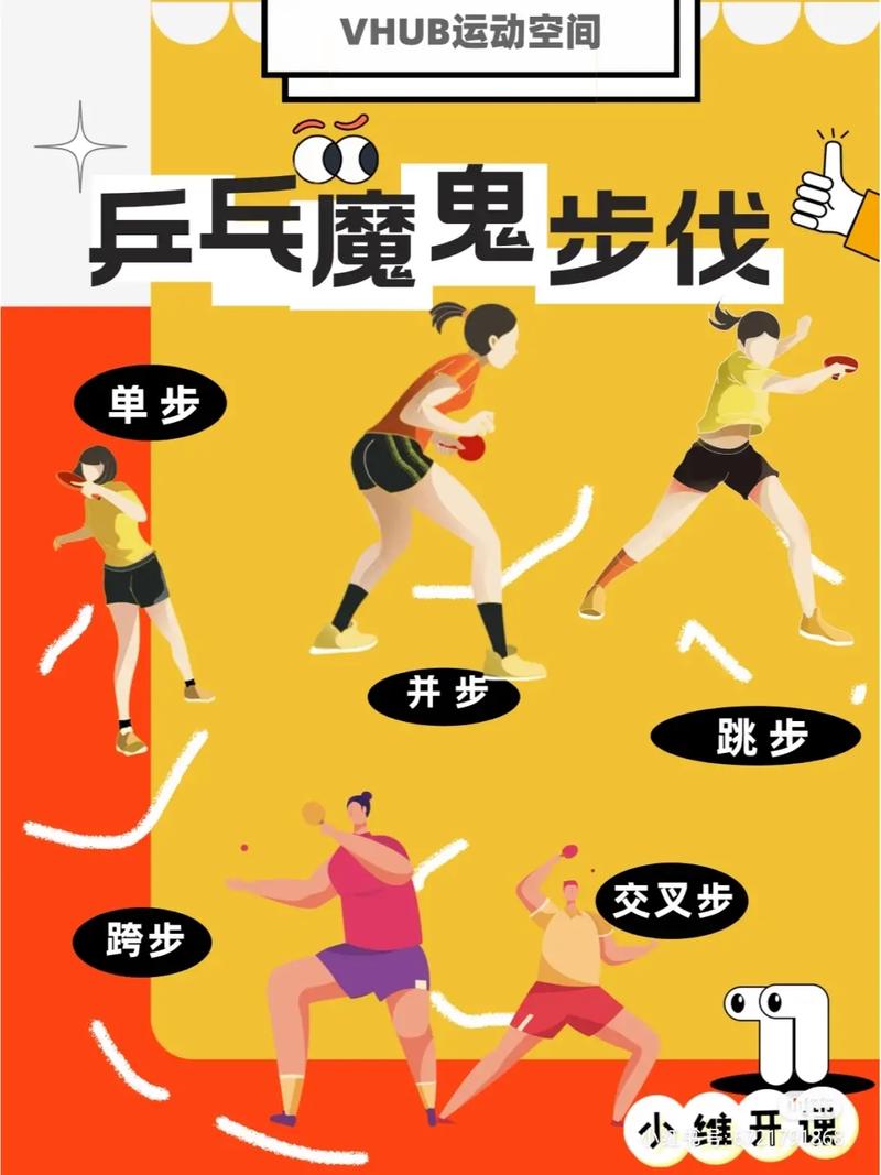 乒乓球基础要练几年