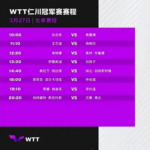 1.体育竞技性强