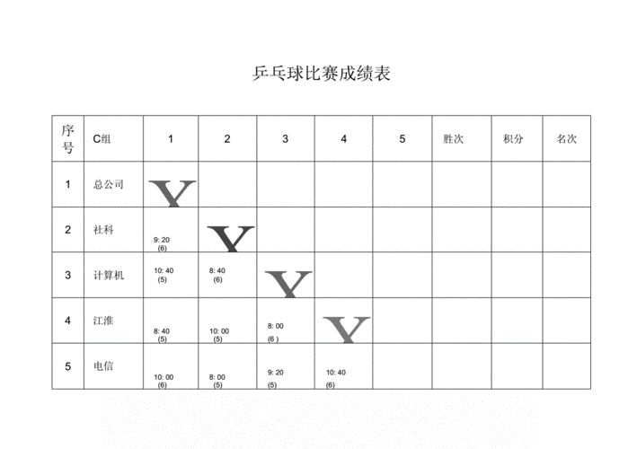 乒乓球最新得分标准