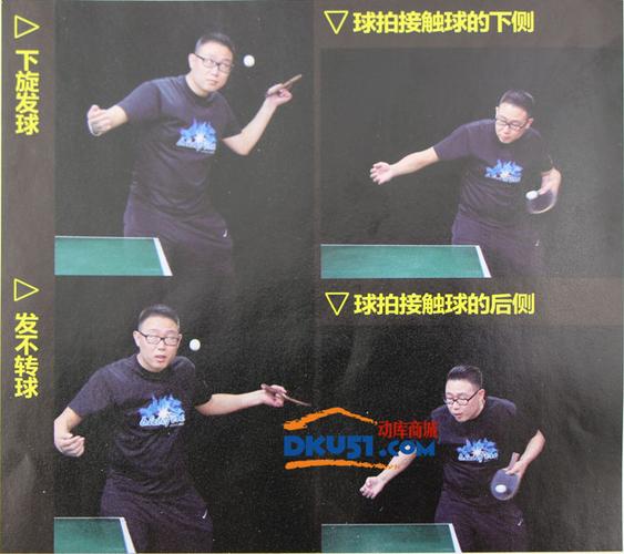 乒乓球怎么打弧圈球