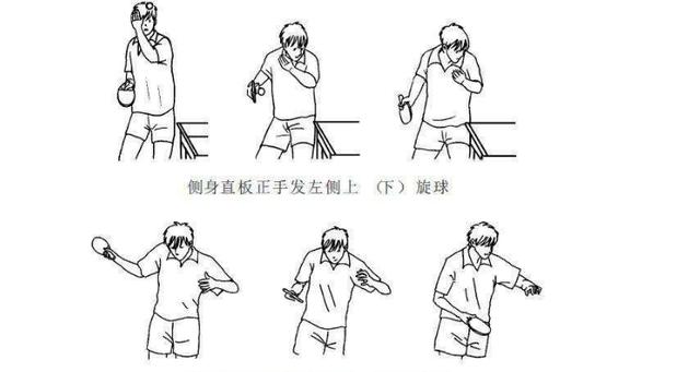 如何打乒乓球