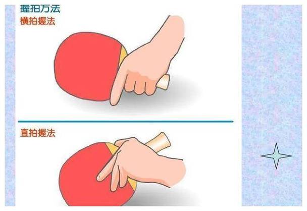 乒乓球高低球练习方法与建议