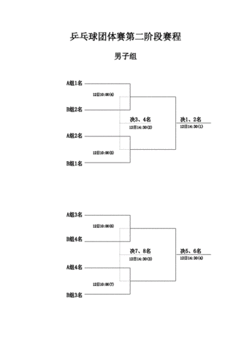乒乓球团体五局比赛计分规则
