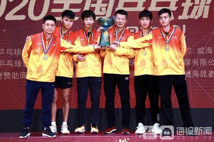 1.中国男团
