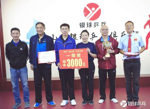 长沙乒乓球产业发展现状与建议