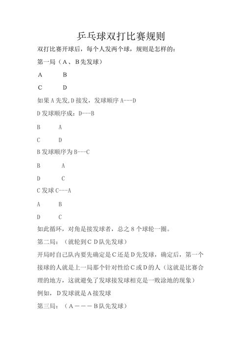 1.比赛场地