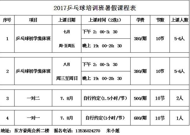 乒乓球班定价策略及建议