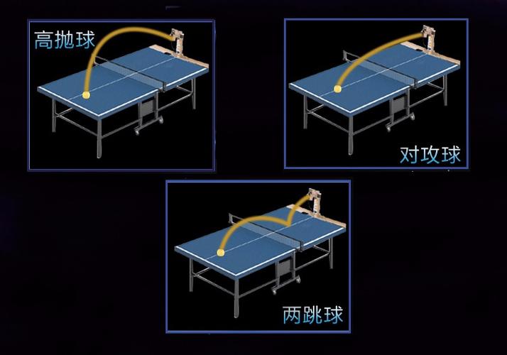 乒乓球左右跳球技巧解析