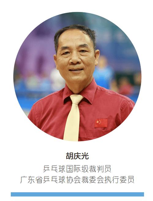 资格要求：