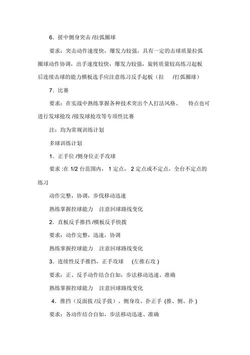 周一：技术训练