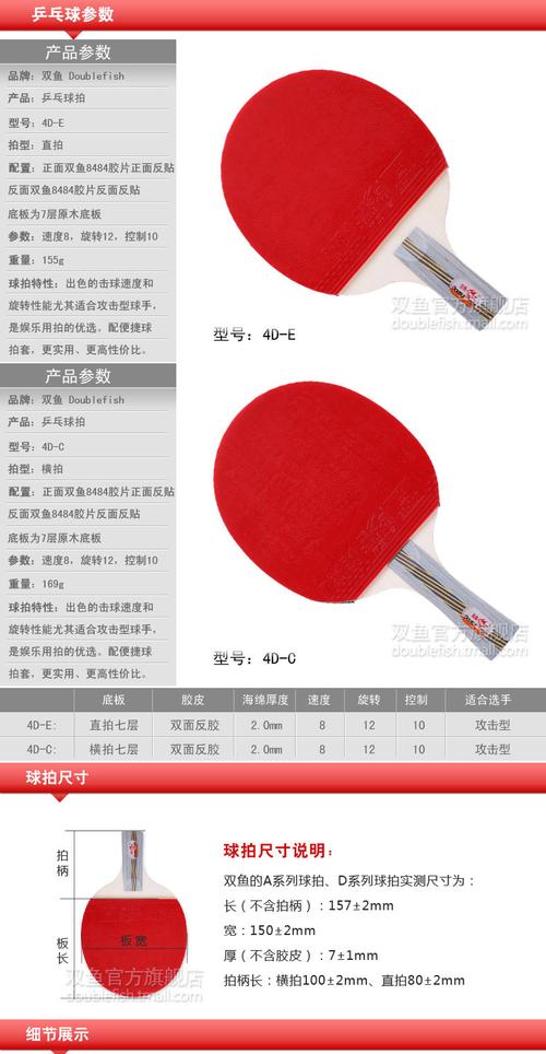 乒乓球最新配置