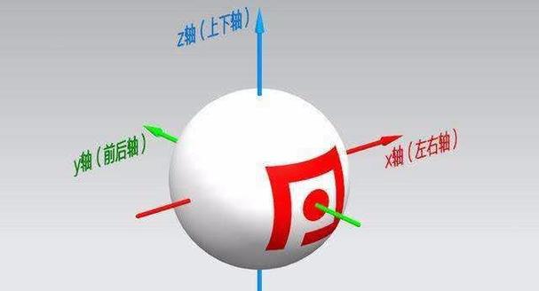 乒乓球抛球限制
