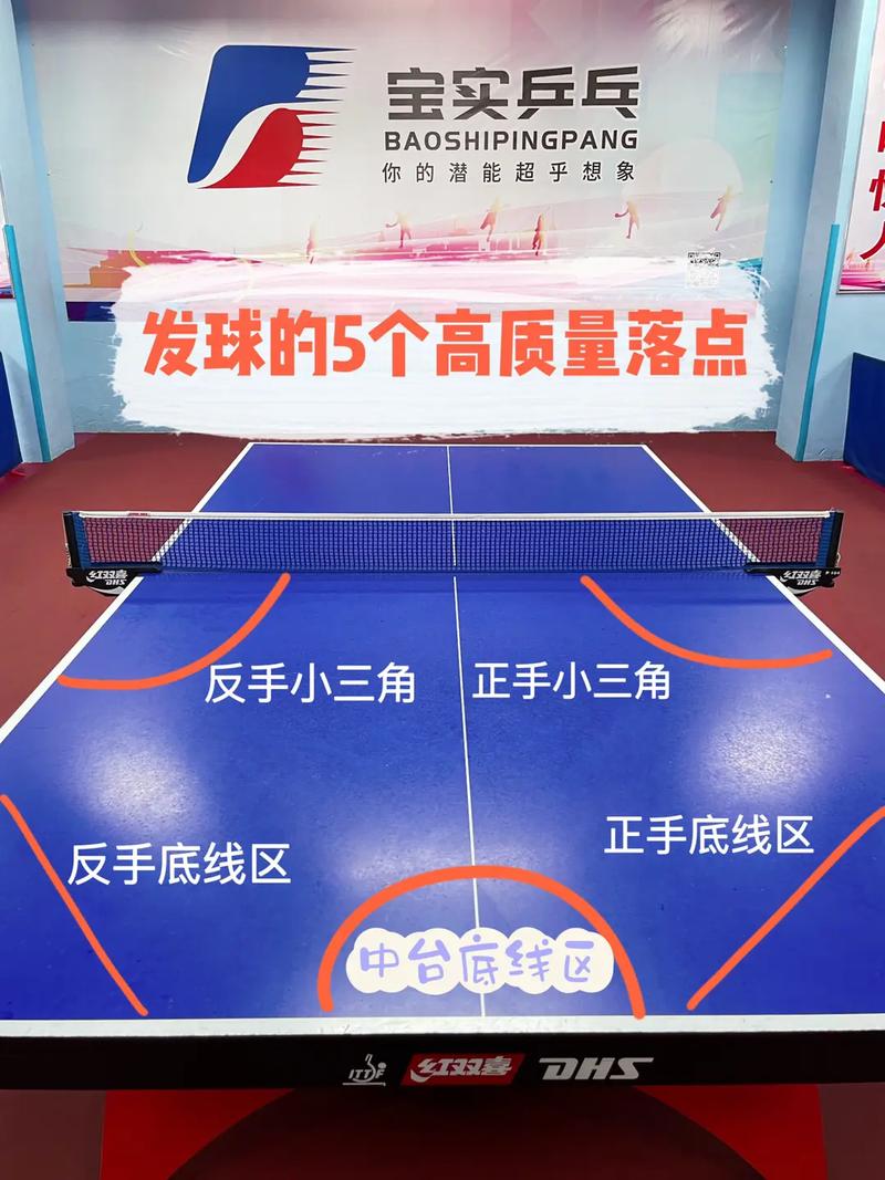 乒乓球直拍发球教学慢动作
