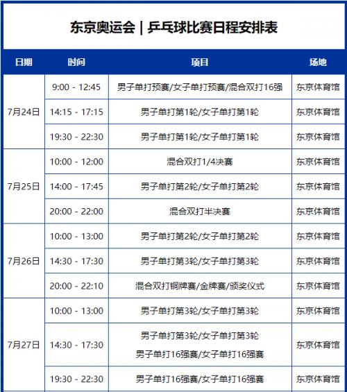 乒超联赛详细赛程