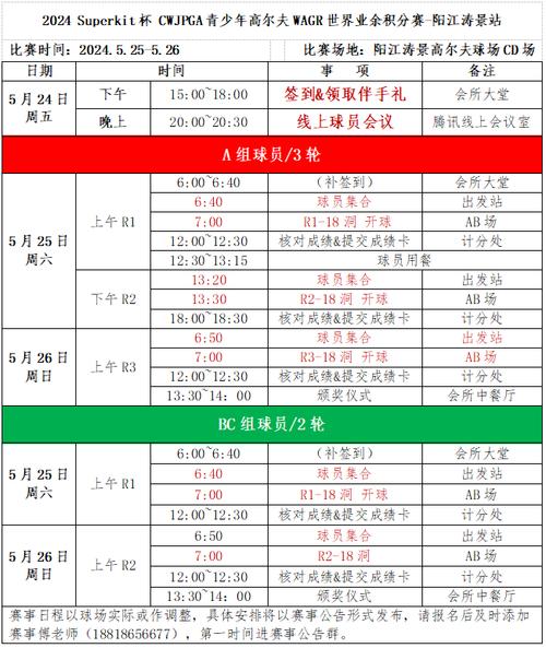 高尔夫球H36赛制