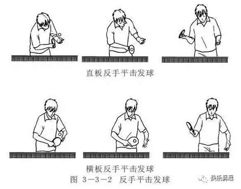 乒乓球下旋高球怎么打