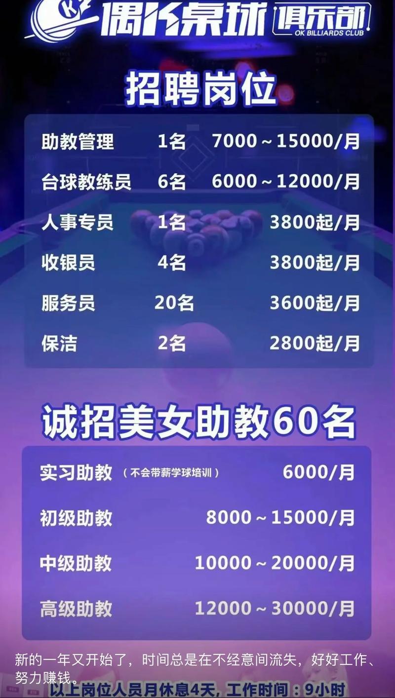 高尔夫球场招聘信息