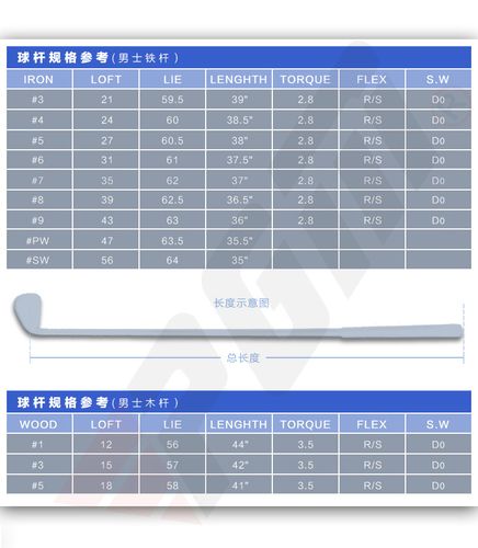 抖音打高尔夫球的女神