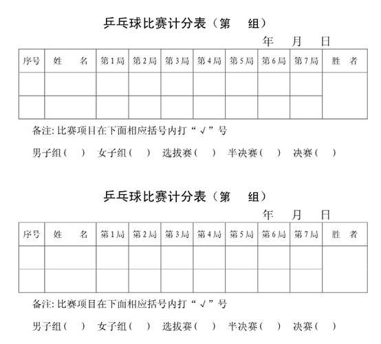 乒乓球选手赢球后喊的是什么