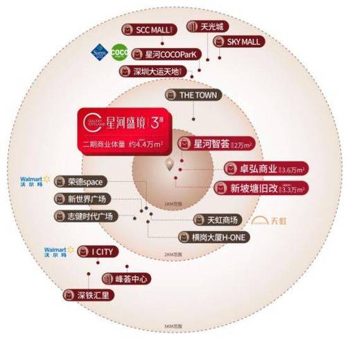 深圳高尔夫球场会员价格