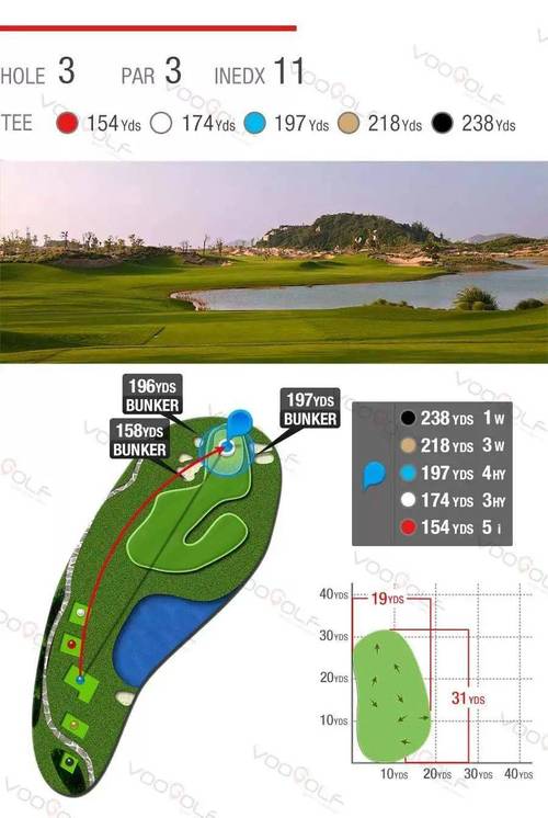 厦门凯歌高尔夫球俱乐部