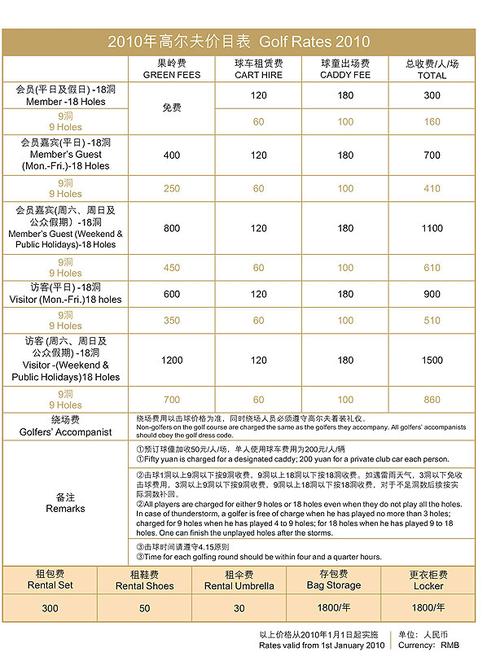 高尔夫球一场大概多少钱