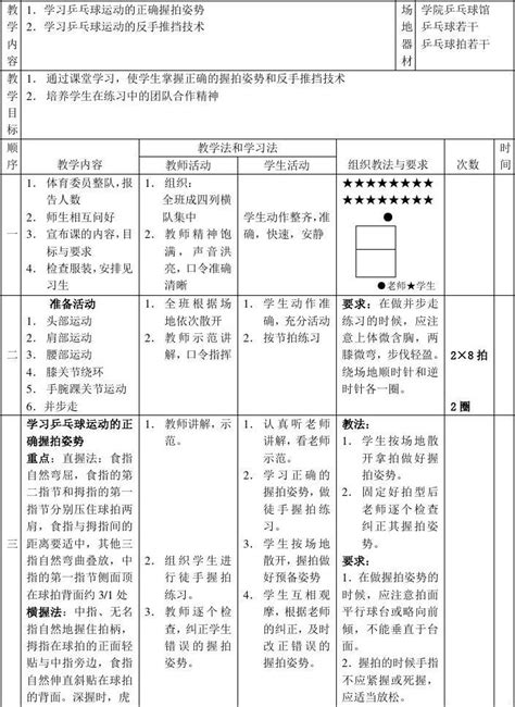 乒乓球教学课教案