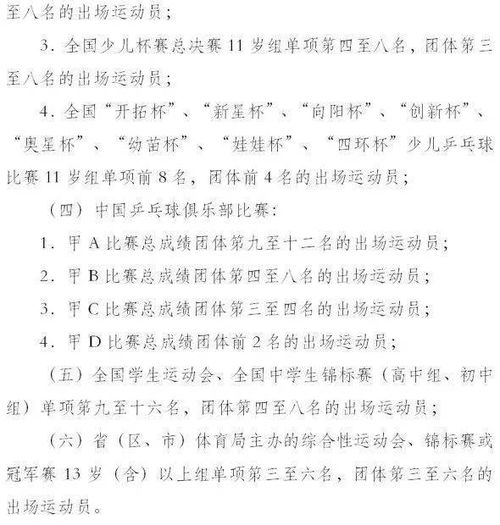 乒乓球级别s1