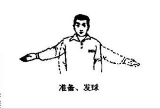 乒乓球双打的手势图片