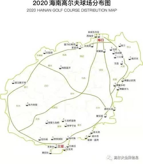 第一次下场打高尔夫球攻略