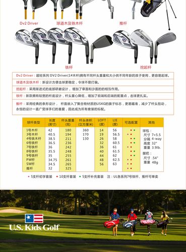 高尔夫球杆和球接触的地方是