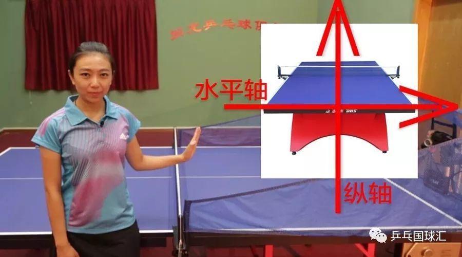 乒乓球上旋球怎么发视频教程