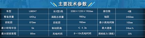 上海闵行高尔夫