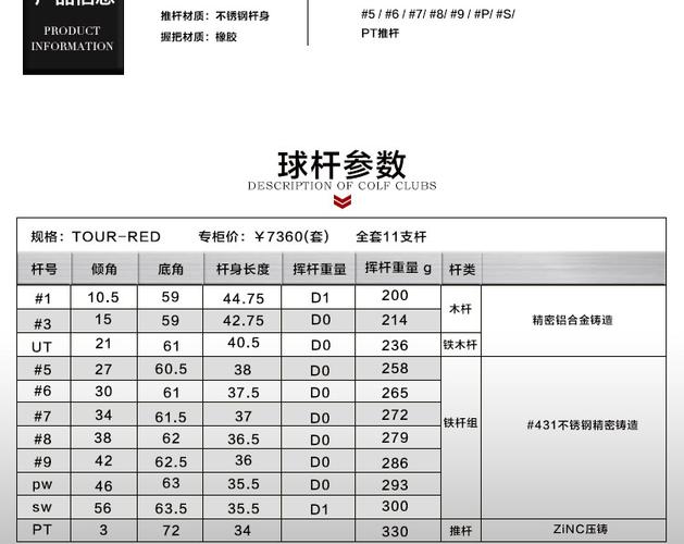 高尔夫球杆尺寸标准尺寸