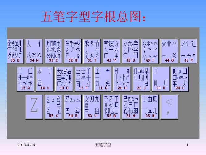 乒乓球笔顺怎么写