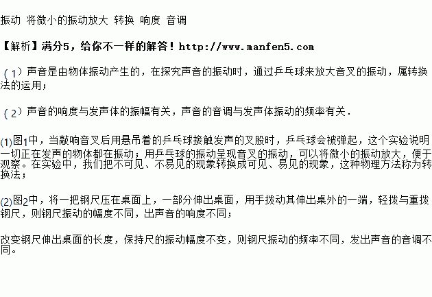 乒乓球探索响度怎么样