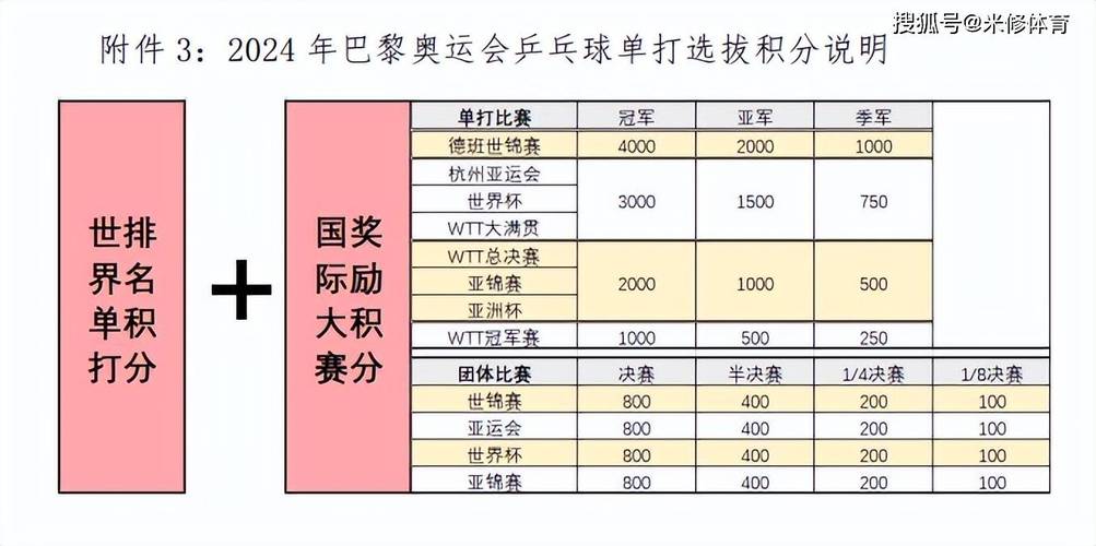 中国积分兑换商城首页