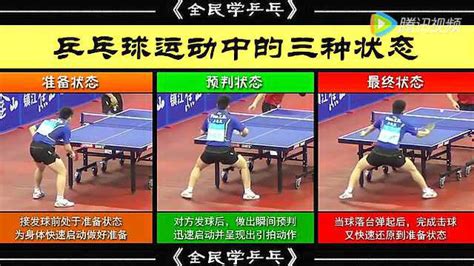 乒乓球正手攻球技术要点