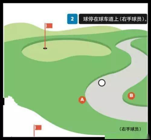 高尔夫球为什么弹性这么好