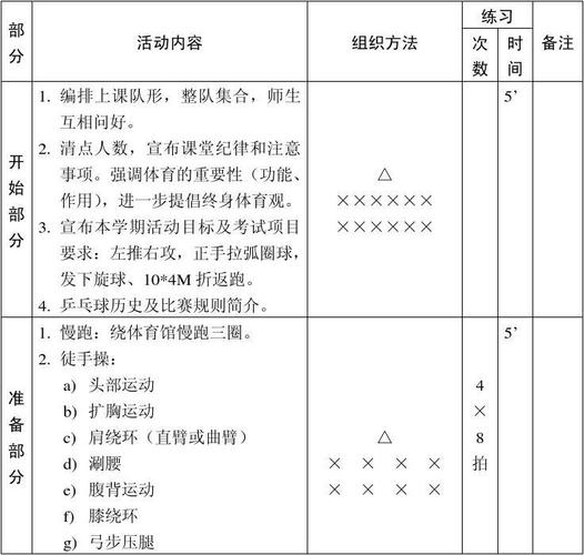 初中体育乒乓球教案全集