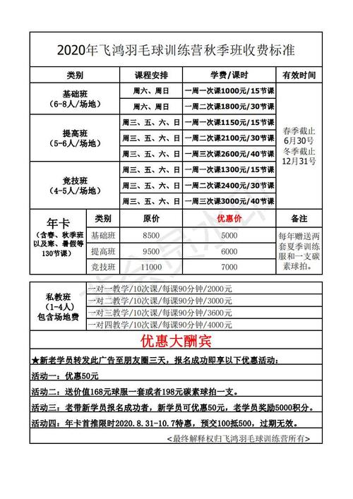 乒乓球班培训费贵吗?