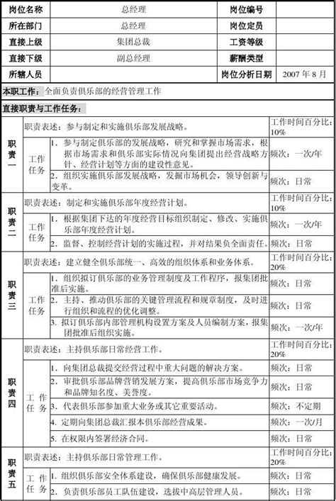 行政接待岗位职责