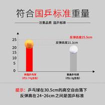 乒乓戳球方法