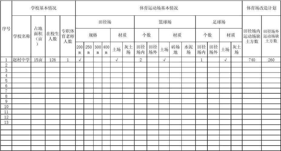 高尔夫球大小对照表