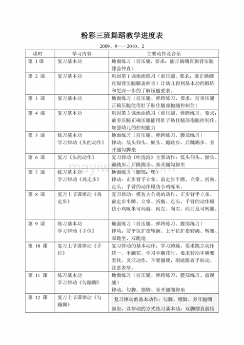 健美操教案课堂小结